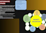 make professional and eye catching powerpoint presentations